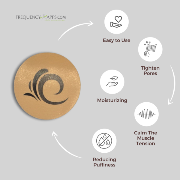 Single Bioenergetic Frequency Patch with Icons for Key Features: Waterproof, Made in USA, Non-Invasive, Easy to Use, Biofrequency Technology