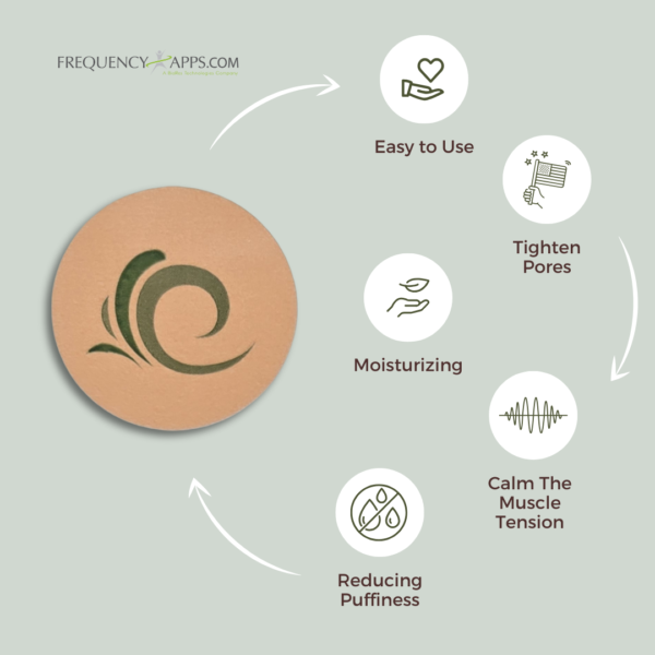 Single Bioenergetic Frequency Patch with Icons for Key Features: Waterproof, Made in USA, Non-Invasive, Easy to Use, Biofrequency Technology