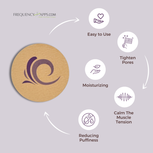 Single Bioenergetic Frequency Patch with Icons for Key Features: Waterproof, Made in USA, Non-Invasive, Easy to Use, Biofrequency Technology